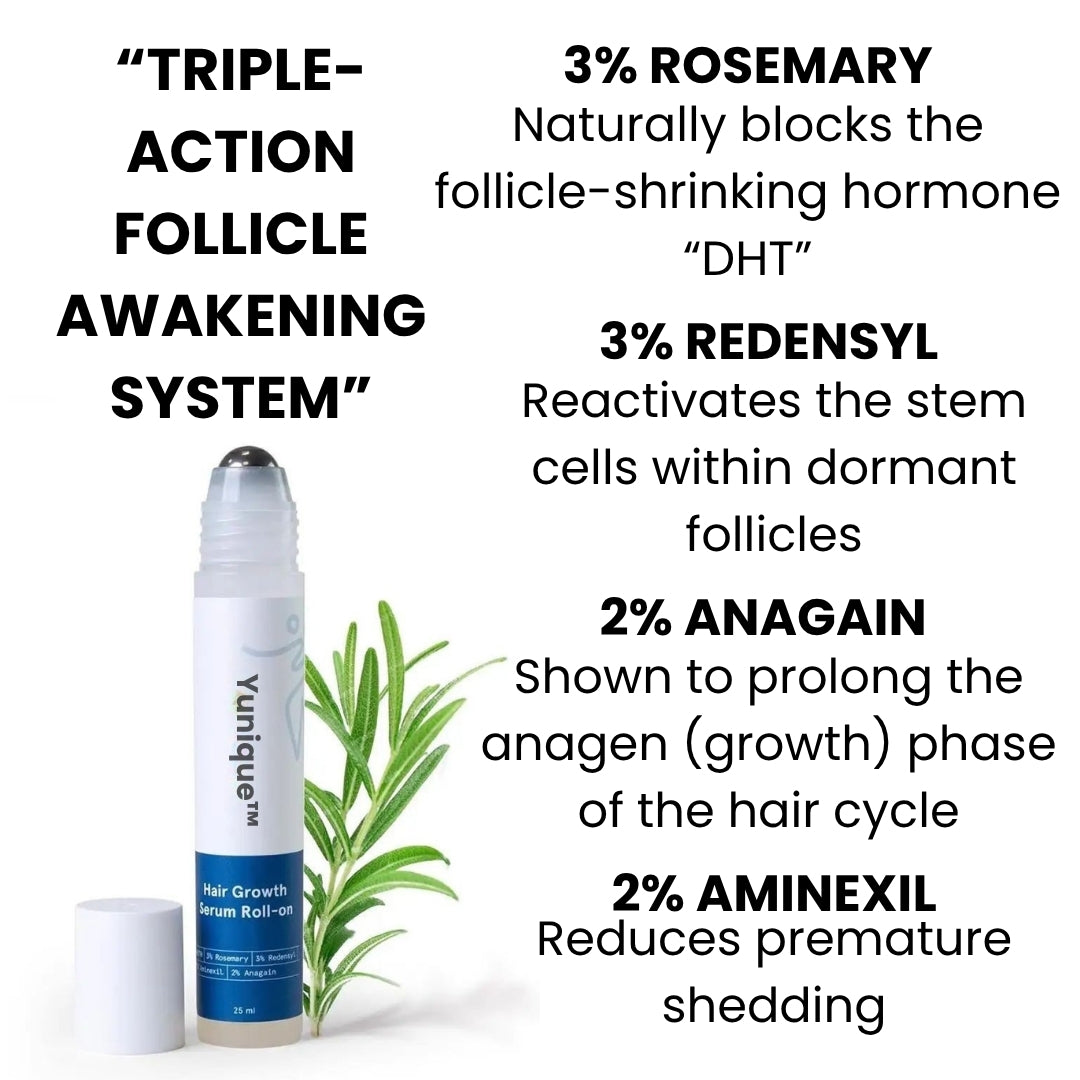 Yunique Follicle Revival™ 